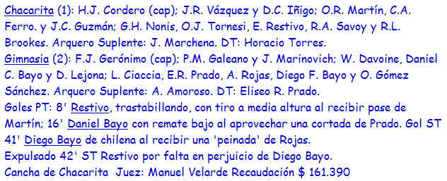 Contribución