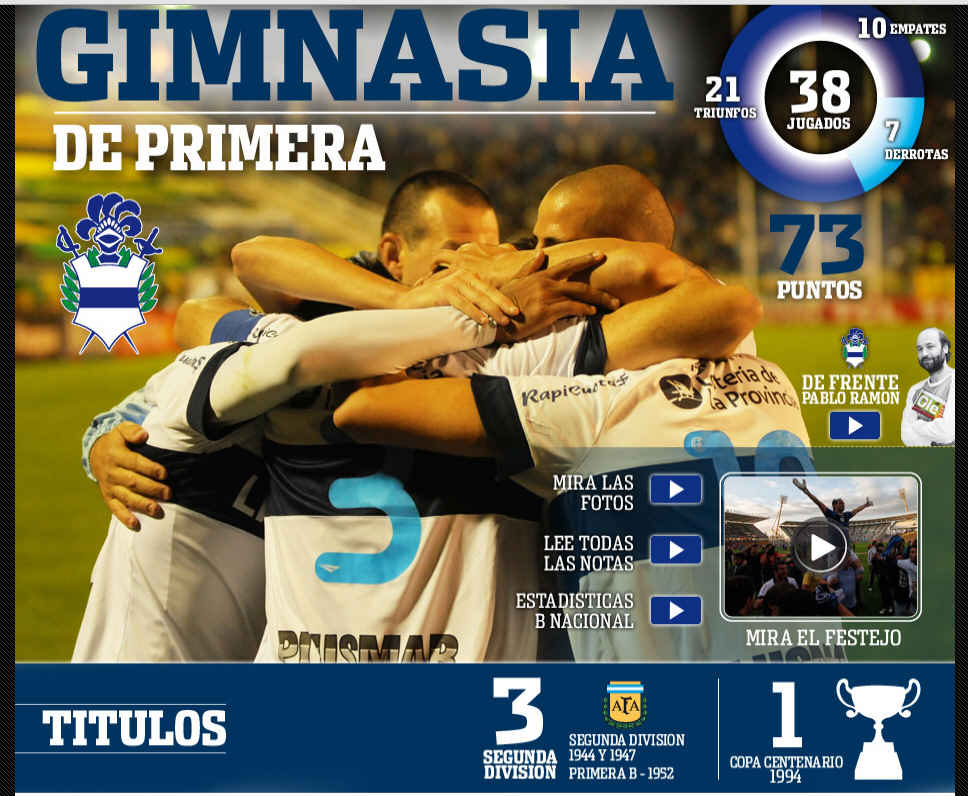 GIMNASIA